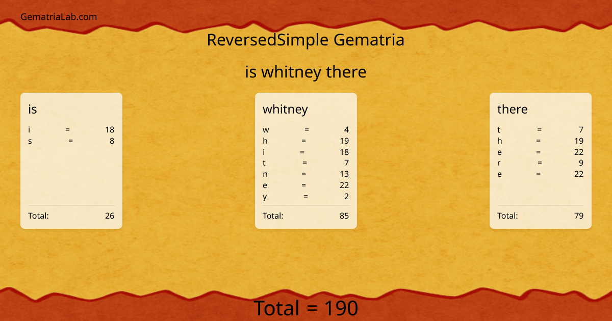 is whitney there in reversedSimple Gematria